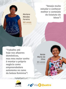 Painel 12 (Dupla) em 01 10 2018